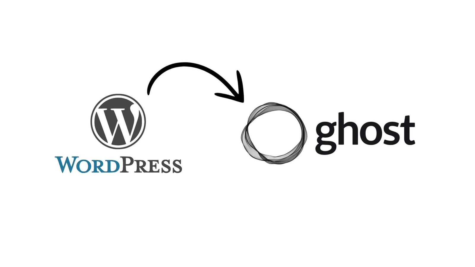 the WordPress to Ghost CMS migration process